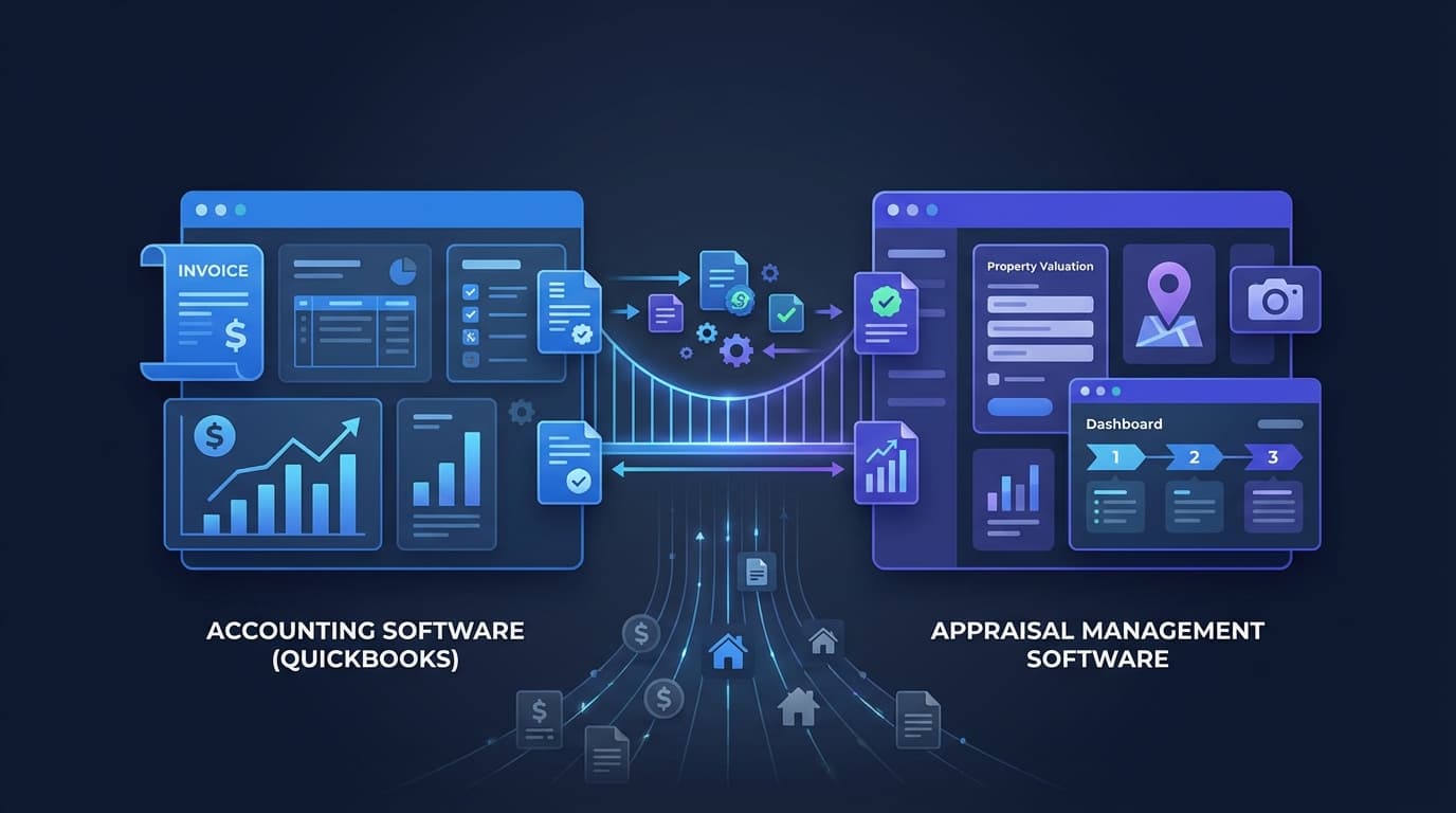 Appraiser QuickBooks Integration: Stop Entering Everything Twice
